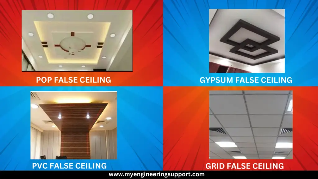 POP Vs Gypsum Vs PVC Vs Grid False Ceiling - 5 Ultimate Comparision ...